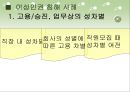 한국사회 직장 내 여성인권, 여성인권,여성인권침해사례, 육아휴직,성희롱,성폭력,직장내성폭력,직장내성희롱 5페이지