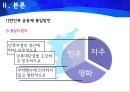 한민족공동체 통일방안,통일방안,통일방안의한계점,통일방안의등장배경 4페이지