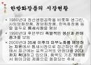 한방화장품,한방화장품시장현황,화장품시장현황,화장품시장규모,한방화장품분석 2페이지