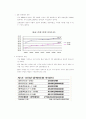 한국의저출산문제,핵가족화,출산문제 3페이지