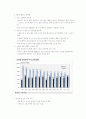 한국의저출산문제,핵가족화,출산문제 4페이지