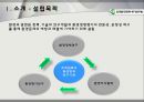 한국환경정책평가연구원,한국환경정책평가연구원분석,한국환경정책평가연구원채용정보,공기업채용분석 3페이지