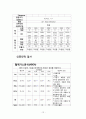 뇌경색 case study [의약학]  12페이지