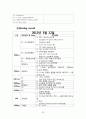 뇌경색 case study [의약학]  30페이지