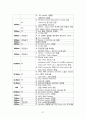뇌경색 case study [의약학]  37페이지