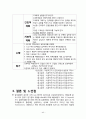 뇌경색 case study [의약학]  44페이지