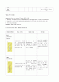 SAH case study 10페이지