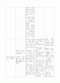 SAH case study 19페이지