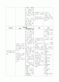 SAH case study 20페이지