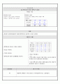 성인간호 정형외과병동 실습-척추궁 절제술 케이스 스터디 9페이지