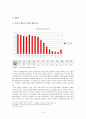 헝가리 금융위기 (금융위기의 현황, 금융위기의 원인, 지표의 변화, GDP, 실업률, 정부지출, 물가, 전망과 시사점) 9페이지