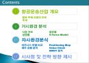 [항공운송산업 환경분석] 대한항공과 제주항공을 중심으로 (거시환경 분석, 시장 규모, 성장률, 점유율, 5-Force Model, 자사환경분석, 비즈니스 모델 비교, 재무 상황, Positioning Map, Value Chain, SWOT).pptx 2페이지