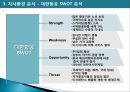 [항공운송산업 환경분석] 대한항공과 제주항공을 중심으로 (거시환경 분석, 시장 규모, 성장률, 점유율, 5-Force Model, 자사환경분석, 비즈니스 모델 비교, 재무 상황, Positioning Map, Value Chain, SWOT).pptx 15페이지