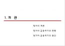 헝가리 금융위기 (헝가리, 금융위기 현황, 금융위기 원인, 경제 지표, GDP, 실업률, 정부지출, 물가, 향후 전망 및 시사점).PPT자료 3페이지