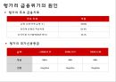 헝가리 금융위기 (헝가리, 금융위기 현황, 금융위기 원인, 경제 지표, GDP, 실업률, 정부지출, 물가, 향후 전망 및 시사점).PPT자료 9페이지