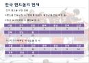 핸드볼진흥사업계획, 스포츠마케팅 전략사례 분석 7페이지