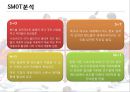 핸드볼진흥사업계획, 스포츠마케팅 전략사례 분석 16페이지