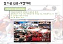 핸드볼진흥사업계획, 스포츠마케팅 전략사례 분석 19페이지