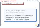 핫식스마케팅전략, 핫식스브랜드분석,브랜드전략, 신제품브랜드전략,핫식스분석,Hot6ix 10페이지