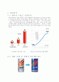 핫식스브랜드마케팅, 핫식스마케팅전략, 핫식스STP,SWOT분석,에너지드링크시장,에너지드링크마케팅전략 3페이지