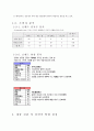 핫식스브랜드마케팅, 핫식스마케팅전략, 핫식스STP,SWOT분석,에너지드링크시장,에너지드링크마케팅전략 5페이지