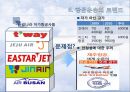 항공마케팅, 항공운송업,마케팅,브랜드,브랜드마케팅,기업,서비스마케팅,글로벌,경영,시장,사례,swot,stp,4p 16페이지