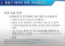 항공기테러, 항공기, 마케팅,브랜드,브랜드마케팅,기업,서비스마케팅,글로벌,경영,시장,사례,swot,stp,4p 18페이지