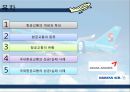 항공교통, 항공시장, 마케팅,브랜드, 브랜드마케팅,기업,서비스마케팅,글로벌,경영,시장,사례,swot,stp,4p 2페이지