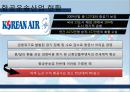 항공교통, 항공시장, 마케팅,브랜드, 브랜드마케팅,기업,서비스마케팅,글로벌,경영,시장,사례,swot,stp,4p 12페이지