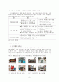 할로윈데이를 주제로 한 관광상품, 할로윈데이, 부산시티투어버스,관광상품기획서,관광상품계획서 6페이지