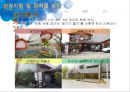헤이리, 예술마을, 관광자원,브랜드마케팅,서비스마케팅,글로벌경영,사례분석,swot,stp,4p 12페이지