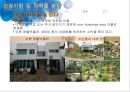 헤이리, 예술마을, 관광자원,브랜드마케팅,서비스마케팅,글로벌경영,사례분석,swot,stp,4p 18페이지