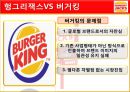 헝그리잭스, 버거킹마케팅, 햄버거시장분석사례,마케팅,브랜드,브랜드마케팅,기업,서비스마케팅,글로벌,경영,시장,사례,swot,stp,4p 16페이지