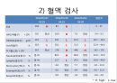 호흡기질환, 폐결핵, 폐결핵 병태생리, 간호진단 및 간호중재 13페이지