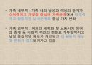 혼전동거,이혼율급증,사회문제,사회이슈 5페이지