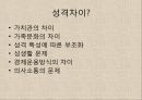 혼전동거,이혼율급증,사회문제,사회이슈 7페이지