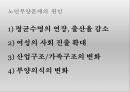 현대 사회에서의 효(孝)의 가치 -  존속 살인, 노인 처우 문제, 자살,  ‘논어’에서의 효(孝)의 가치분석 및 대안.PPT자료 11페이지