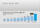 현대 사회에서의 효(孝)의 가치 -  존속 살인, 노인 처우 문제, 자살,  ‘논어’에서의 효(孝)의 가치분석 및 대안.PPT자료 14페이지