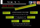 호텔인적자원관리, 인적자원관리사례, 훈련및평가, 선발및징계 25페이지