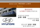 [행정학강독 이슈추적] 현대자동차 노사분규 (비정규직, 현대자동차 노조의 상황, 비정규직과 정책의 문제점, 가능한 대안들).PPT자료 4페이지