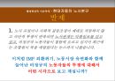 [행정학강독 이슈추적] 현대자동차 노사분규 (비정규직, 현대자동차 노조의 상황, 비정규직과 정책의 문제점, 가능한 대안들).PPT자료 25페이지