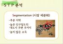 호떡마케팅,마케팅전략사례,브랜드마케팅,서비스마케팅,글로벌경영,사례분석,swot,stp,4p 5페이지