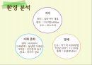 호떡마케팅,마케팅전략사례,브랜드마케팅,서비스마케팅,글로벌경영,사례분석,swot,stp,4p 8페이지