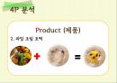 호떡마케팅,마케팅전략사례,브랜드마케팅,서비스마케팅,글로벌경영,사례분석,swot,stp,4p 10페이지