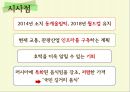 호떡마케팅,마케팅전략사례,브랜드마케팅,서비스마케팅,글로벌경영,사례분석,swot,stp,4p 19페이지