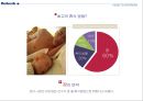 휴식,휴식의정의,휴식의필요성,휴식의효과,휴식의방법 10페이지
