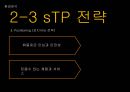 휘들옷,휘들옷마케팅전략,휘들옷환경분석,섬유패션 12페이지