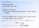화폐의시간가치,현재가치,연속복리,연속할인,연금의가치,실효이자율 8페이지