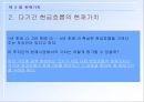 화폐의시간가치,현재가치,연속복리,연속할인,연금의가치,실효이자율 21페이지