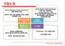 홈플러스,테스코,홈플러스기업분석,홈플러스정보시스템,재무분석, 기업탐방, 기업분석, 홈플러스 정보시스템, 향후전략 6페이지